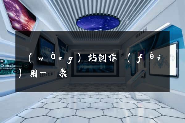 網(wǎng)站制作費(fèi)用一覽表