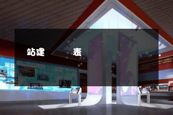 網站建設報價表